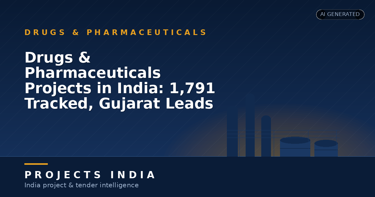 Drugs & Pharmaceuticals Projects in India: 1,791 Tracked, Gujarat Leads