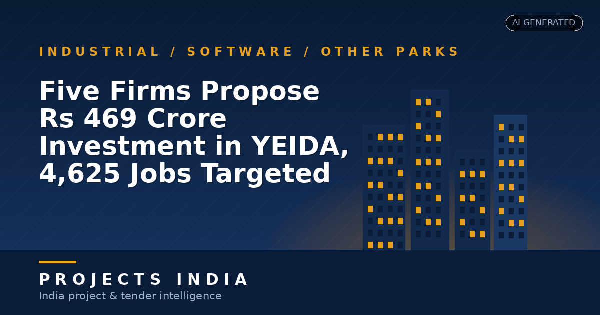 Five Firms Propose Rs 469 Crore Investment in YEIDA, 4,625 Jobs Targeted