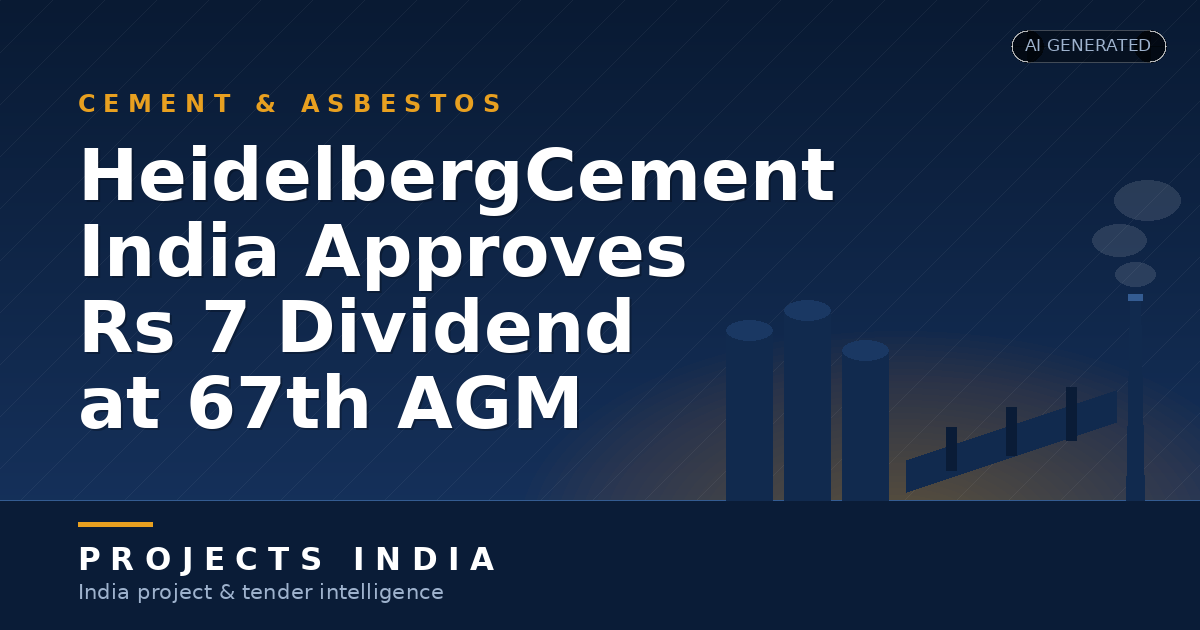 HeidelbergCement India Approves ₹7 Dividend at 67th AGM