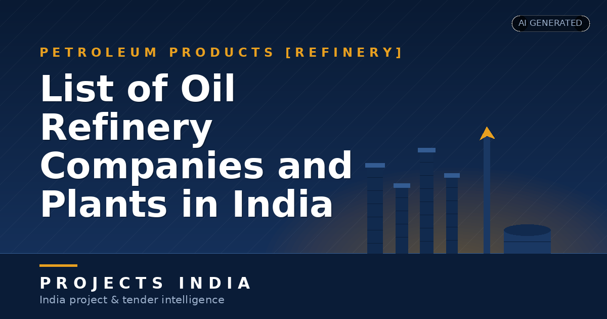List of Oil Refinery Companies and Plants in India