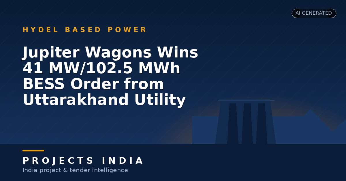 Jupiter Wagons Wins 41 MW/102.5 MWh BESS Order from Uttarakhand Utility