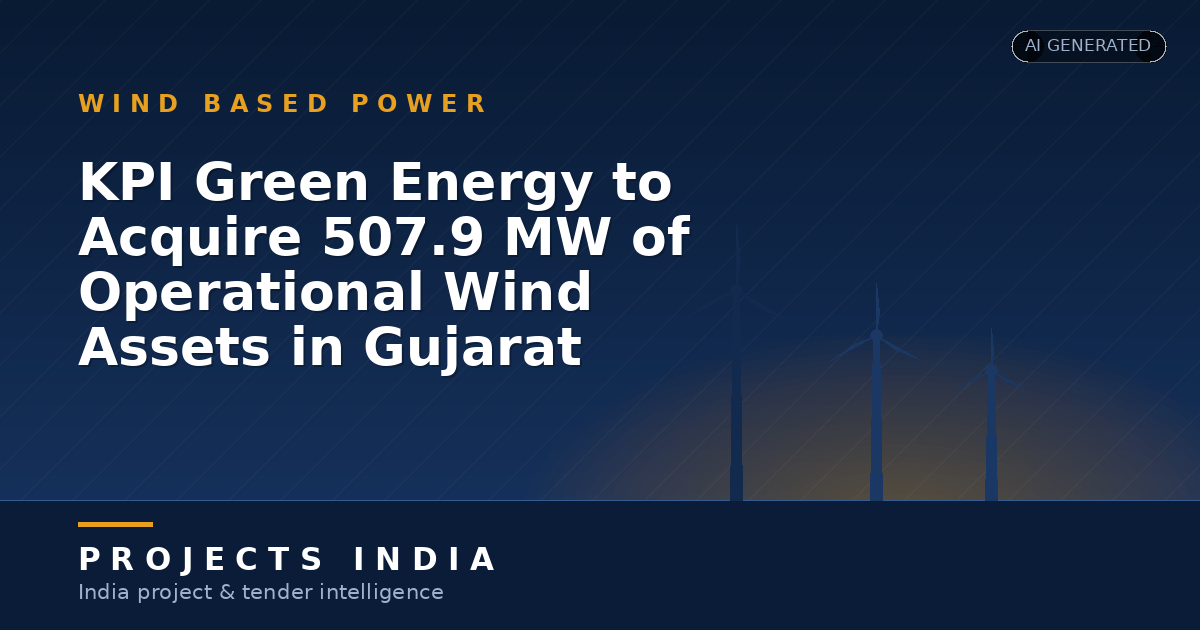 KPI Green Energy to Acquire 507.9 MW of Operational Wind Assets in Gujarat