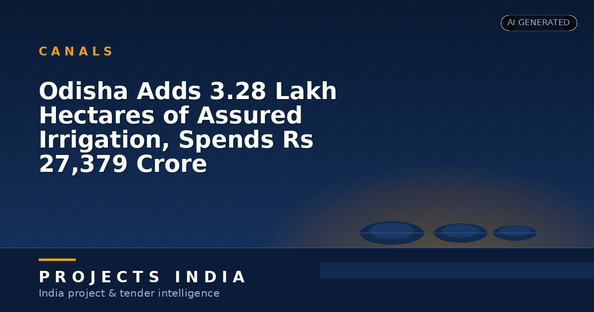 Odisha Adds 3.28 Lakh Hectares of Assured Irrigation, Spends Rs 27,379 Crore