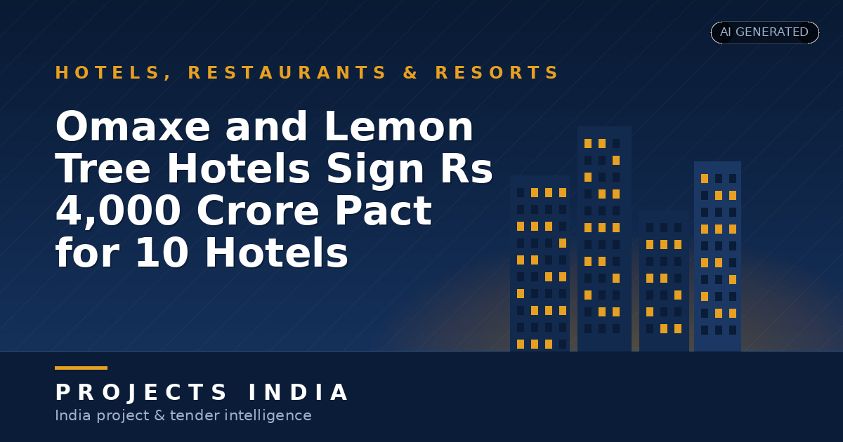 Omaxe and Lemon Tree Hotels Sign Rs 4,000 Crore Pact for 10 Hotels