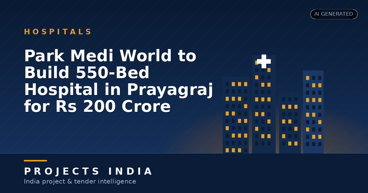 Park Medi World to Build 550-Bed Hospital in Prayagraj for Rs 200 Crore