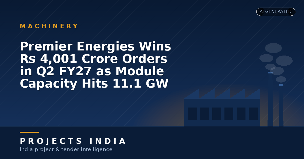Premier Energies Wins Rs 4,001 Crore Orders in Q2 FY27 as Module Capacity Hits 11.1 GW