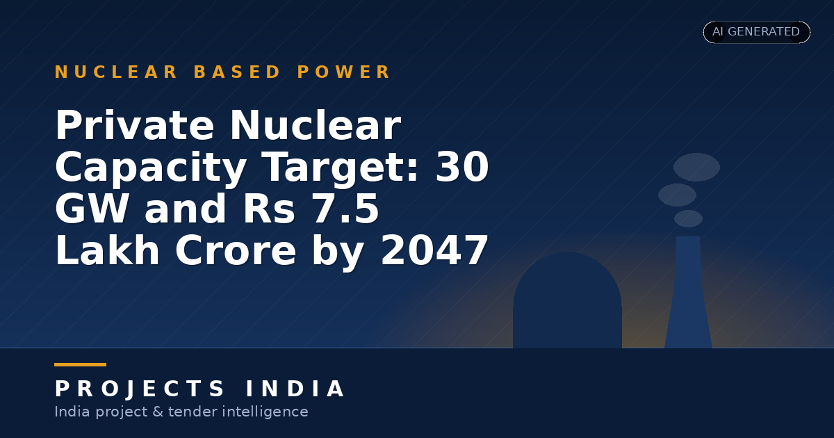 Private Nuclear Capacity Target: 30 GW and Rs 7.5 Lakh Crore by 2047