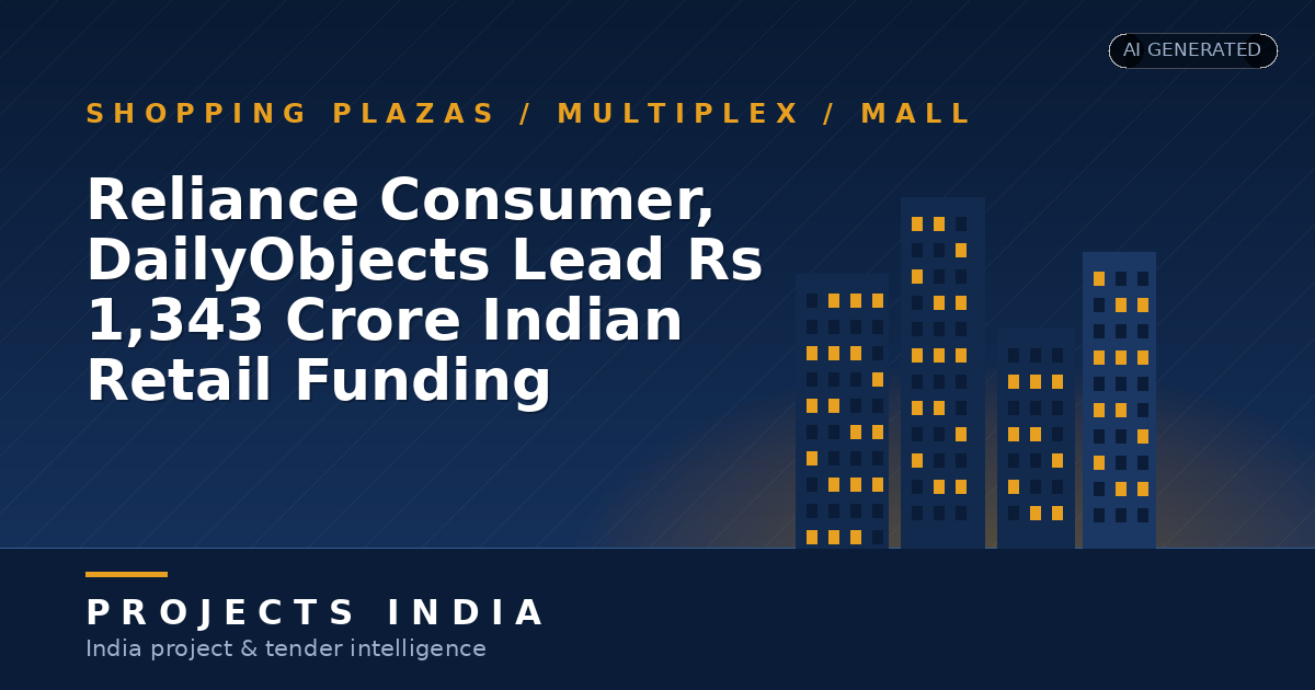 Reliance Consumer, DailyObjects Lead Rs 1,343 Crore Indian Retail Funding