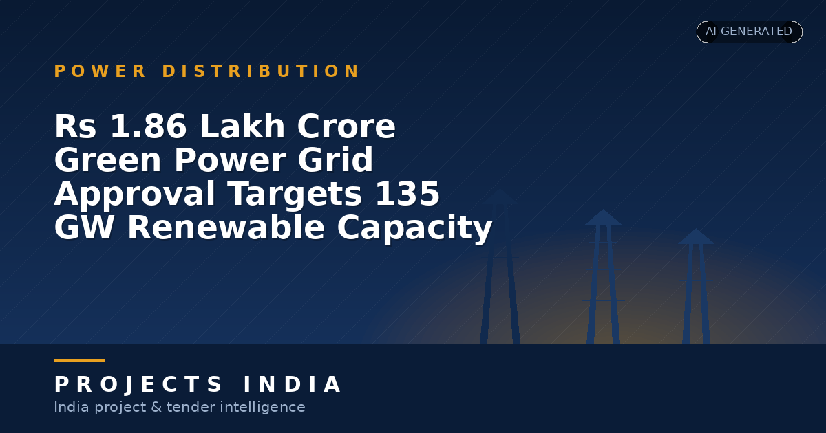 Rs 1.86 Lakh Crore Green Power Grid Approval Targets 135 GW Renewable Capacity