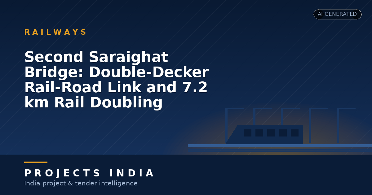 Second Saraighat Bridge: Double-Decker Rail-Road Link and 7.2 km Rail Doubling Planned for Assam