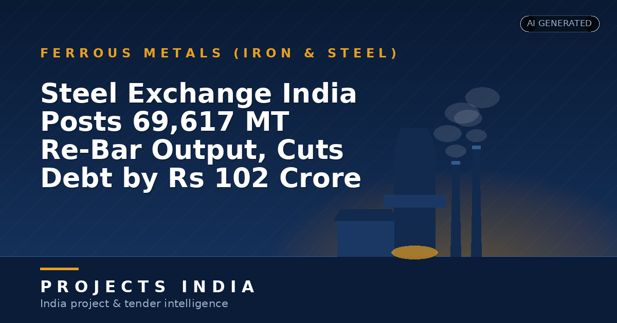 Steel Exchange India Posts 69,617 MT Re-Bar Output, Cuts Debt by Rs 102 Crore