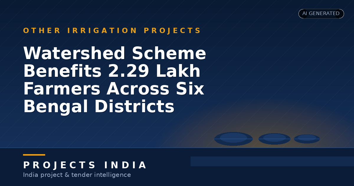 Watershed Scheme Benefits 2.29 Lakh Farmers Across Six Bengal Districts